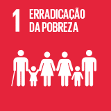 Erradicação da pobreza